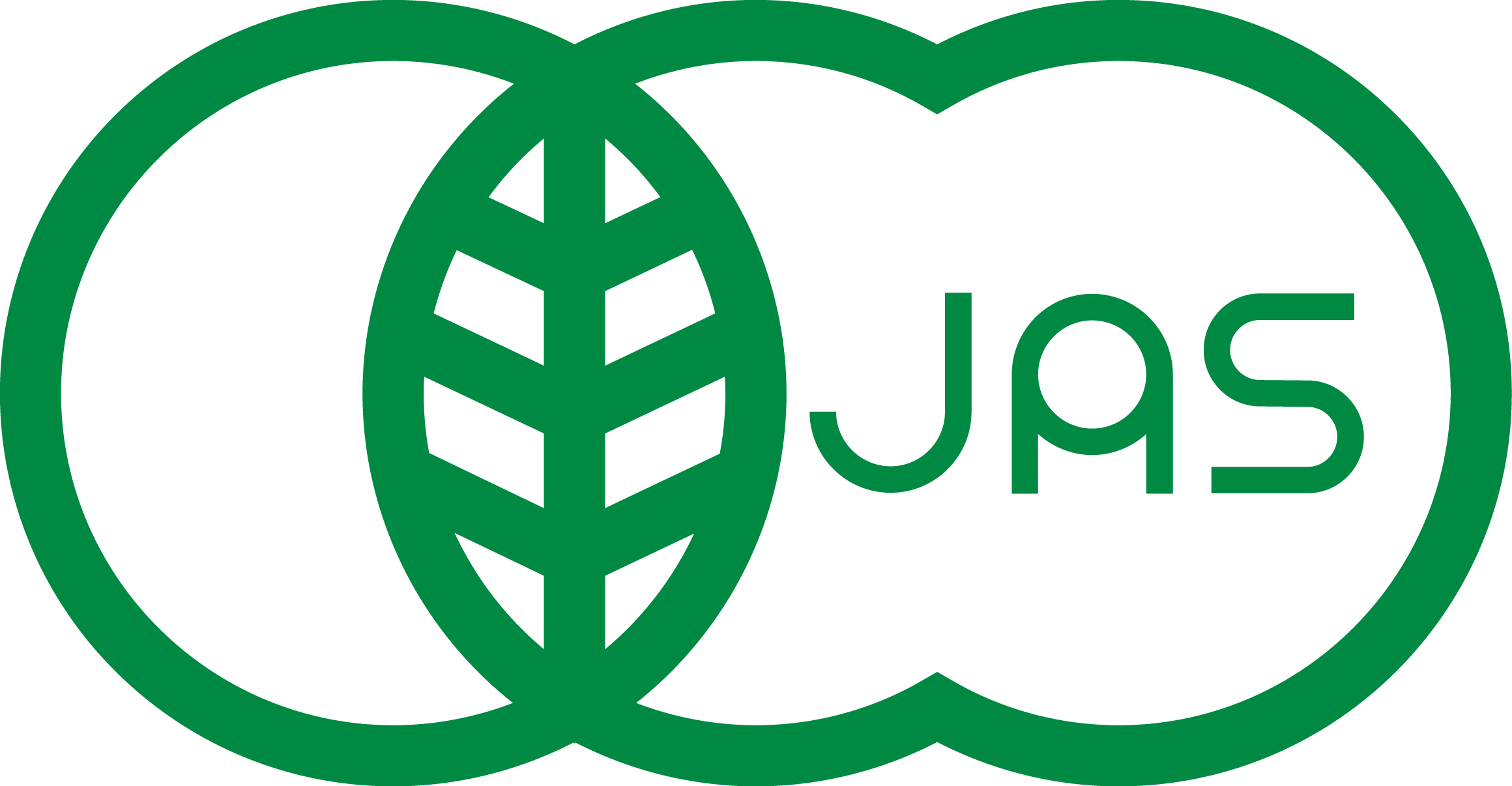 Japanese Agricultural Standard